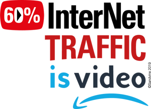 60% of internet traffic is video